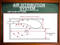 سیستم های توزیع هوا-بخش دوم
